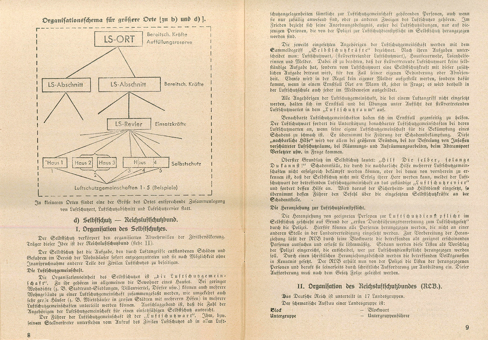 Abbildung 2: Seite 8 und 9 der Broschüre „Luftschutz ist Selbstbehauptungswille. Aufgaben und Erfahrungen über die Ausbildung im zivilen Luftschutz!“, um 1940; Archivkarton Luftschutz, Museumsarchiv © Volkskundemuseum Wien
